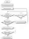 Fig. 01 - Ink jet head and ink supplying method thereof