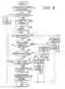 Fig. 08 - Inkjet printing apparatus