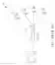 Fig. 02 - CENTRALIZED-CONTROLLED SURVEILLANCE SYSTEMS CAPABLE OF HANDLING MULTIPLE DATA STREAMS