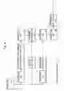 Fig. 05 - Image processing equipment and digital camera that filter noise