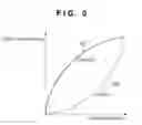 Fig. 06 - Image processing apparatus, image processing method and program