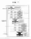 Fig. 08 - Image processing apparatus, image processing method and program