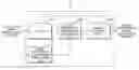 Fig. 01 - Apparatus and method of obtaining high-resolution image