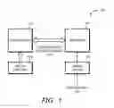 Fig. 02 - Multimedia content delivery using pre-stored multiple description coded video with restart