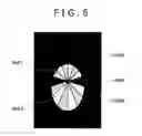 Fig. 06 - Spectral detection method and device, and defect inspection method and apparatus using the same