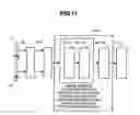 Fig. 13 - Defect inspection method and apparatus