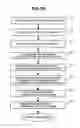Fig. 17 - Defect inspection method and apparatus