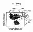 Fig. 18 - Defect inspection method and apparatus