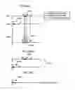 Fig. 28 - Defect inspection method and apparatus