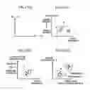 Fig. 29 - Defect inspection method and apparatus