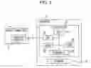 Fig. 02 - Image formation with misregistration correction using conversion information generated from remaining colors and gradation values of adjacent region