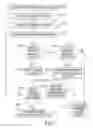 Fig. 02 - Electronic document update based on handwritten edits