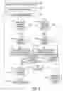 Fig. 03 - Electronic document update based on handwritten edits