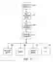 Fig. 07 - Electronic document update based on handwritten edits