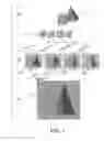 Fig. 02 - Stereoscopic print