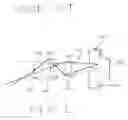 Fig. 02 - LOW STRAY LIGHT VEILING GLARE OBJECTIVE LENS FOR NIGHT VISION SYSTEMS