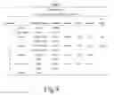 Fig. 10 - Photographing optical lens assembly