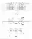 Fig. 04 - Diced electrolytic capacitor assembly and method of production yielding improved volumetric efficiency