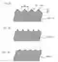 Fig. 04 - Circuit board and semiconductor device