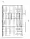 Fig. 02 - Power saving static-based comparator circuits and methods and content-addressable memory (CAM) circuits employing same