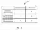 Fig. 09 - Power saving static-based comparator circuits and methods and content-addressable memory (CAM) circuits employing same
