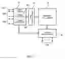 Fig. 02 - Synchronous semiconductor device and data processing system including the same