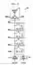 Fig. 03 - Method and apparatus for testing a memory device