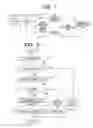 Fig. 02 - METHOD FOR DISCRIMINATING OPTICAL DISC, OPTICAL DISC DEVICE AND PROGRAM