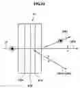 Fig. 26 - Optical disk apparatus, optical pickup, preformatted signal generation method and program