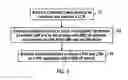Fig. 05 - Connectivity fault management in a provider backbone bridge traffic engineering (PBB-TE) domain