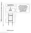 Fig. 01 - METHOD, SYSTEM, AND DEVICES FOR INFORMING A TERMINAL ABOUT FAILURE IN RESOURCE RESERVATION