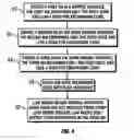 Fig. 05 - Connectivity fault management for ethernet tree (E-Tree) type services