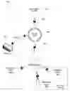 Fig. 01 - Distributed access point for IP based communications