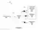 Fig. 02 - Distributed access point for IP based communications