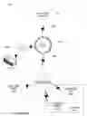 Fig. 06 - Distributed access point for IP based communications