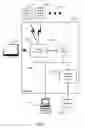 Fig. 04 - Simultaneous multi-mode WiFi differentiated by SSID
