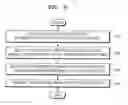 Fig. 06 - Method for transmitting control information in wireless communication systems