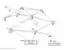 Fig. 01 - Phase synchronizing nodes in a telecommunications network