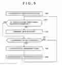 Fig. 07 - Video delivering system, video delivering device, and synchronization correcting device