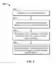 Fig. 04 - Method and apparatus for horizontally slicing a multi-stage switch fabric