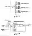 Fig. 06 - Fibre channel switching system