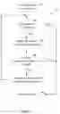 Fig. 02 - METHOD AND APPARATUS FOR ENCAPSULATION OF SCALABLE MEDIA
