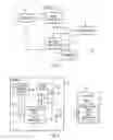Fig. 02 - Resource sharing