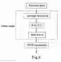 Fig. 09 - Method and Apparatus for Providing Satellite Television and Other Data to Mobile Antennas