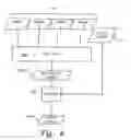 Fig. 07 - SYSTEM AND APPARATUS FOR DATA TRANSMISSION