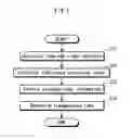 Fig. 08 - Reception device, transmission device, and adaptive transmission rate control method
