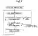 Fig. 06 - Reception control method and wireless communication apparatus