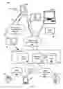Fig. 02 - Centralized status server for call management of location-aware mobile devices