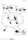 Fig. 02 - Media specific feature invocation signaling in enhanced communication systems