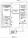 Fig. 06 - Media specific feature invocation signaling in enhanced communication systems